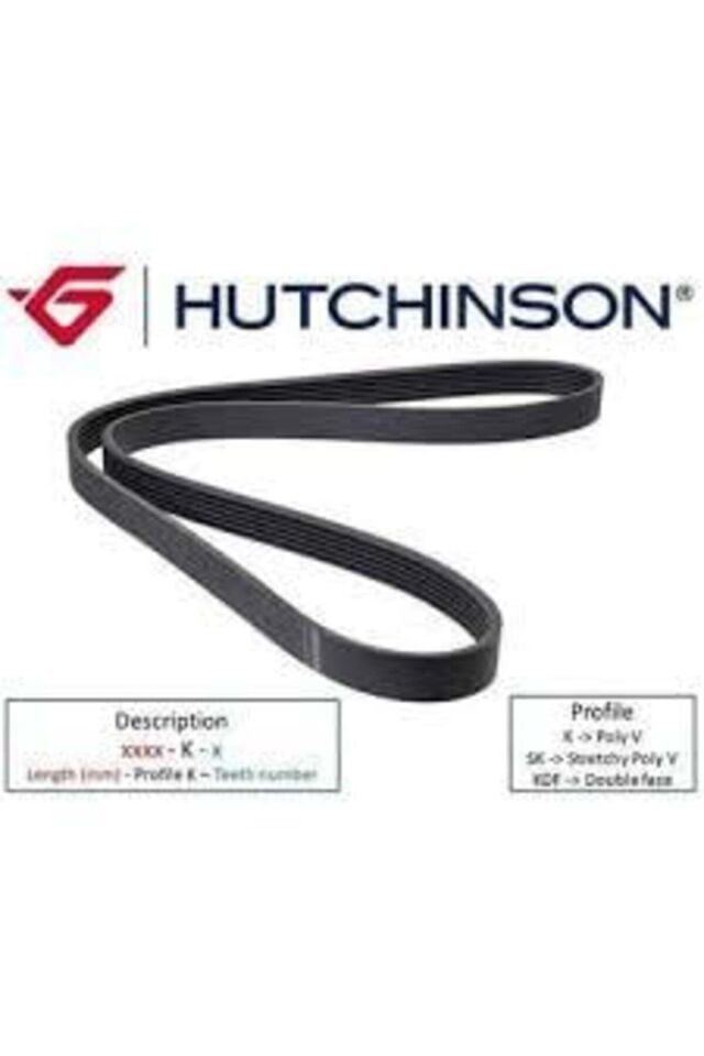 Opel Corsa B Kanallı Kayış   X12 Xe Klimalı 58394 ( 5Pk1355 )