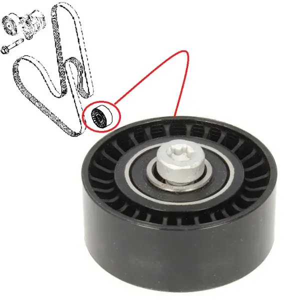 ASPART MARKA   V-KAYIŞ GERGİ RULMANI OPEL ASTRA H / VECTRA C / ZAFIRA B 1.9 CDTI