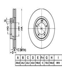 FREN DİSKİ (TEK) ÖN HAVA KANALLI 254-5 FORD TRANSIT T12 94-00 14 JANT